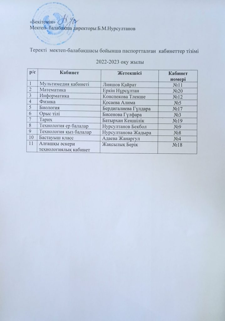 list-of-rooms